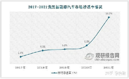 1689066469447680.png image.png